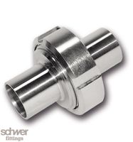 Screwed Pipe Connection