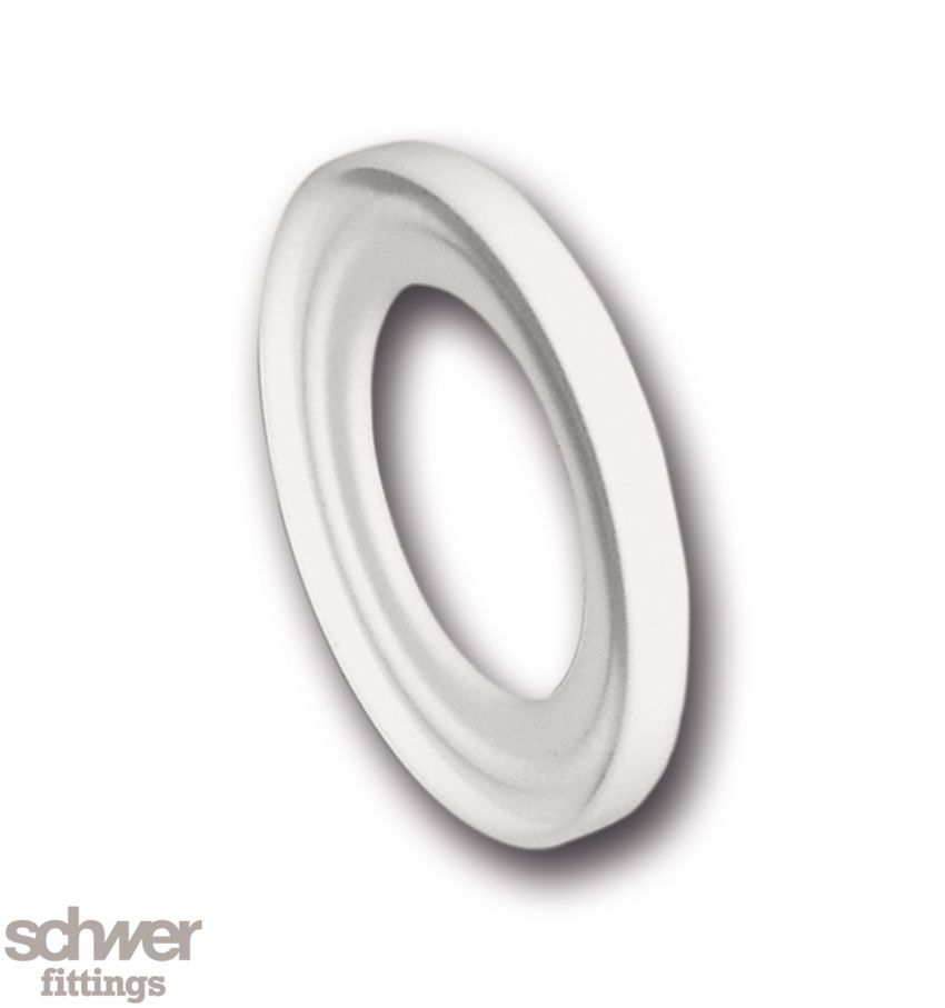 Clamp Gasket Covered