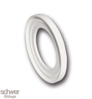 Clamp Gasket Covered