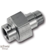 Union, inside - outside thread