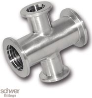 Reducing Cross Piece