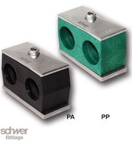 Double Pipe Clamp, Complete