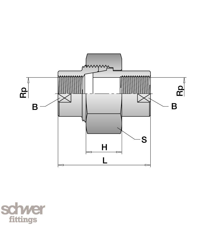 Union, both sides inside thread