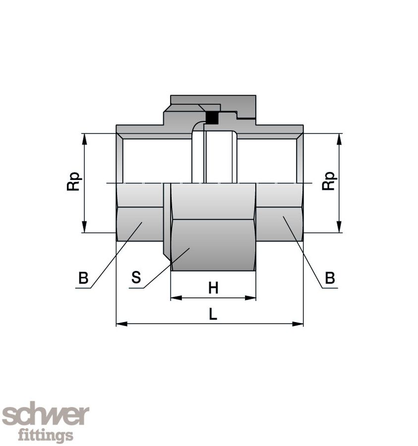 Union, both sides inside thread