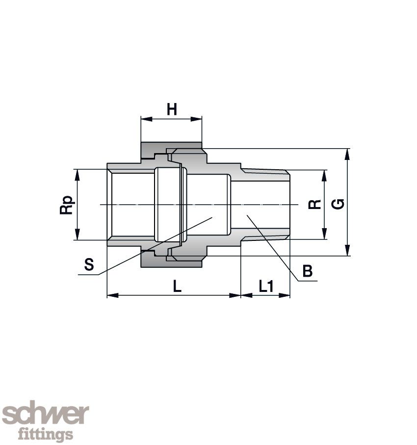 Union, inside - outside thread