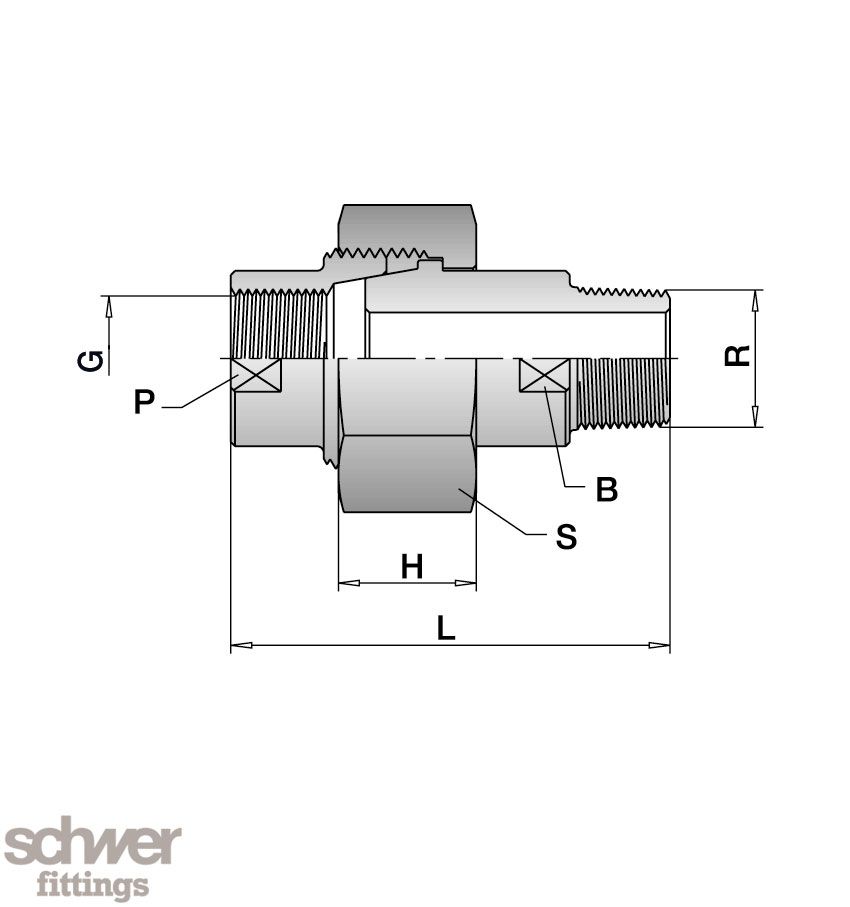 Union, inside - outside thread