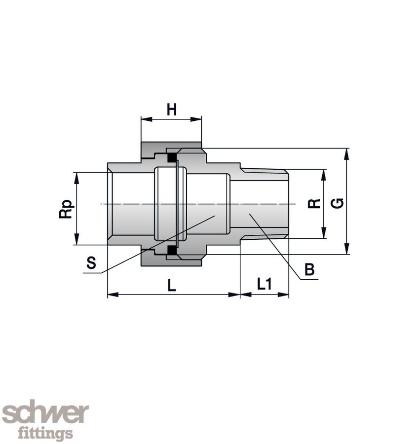 Union, inside - outside thread