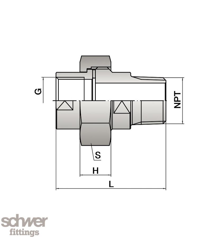 Union, inside-outside thread