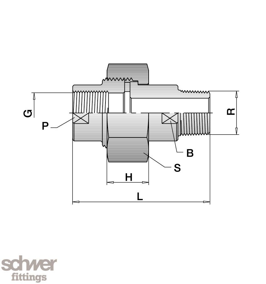 Union, inside - outside thread