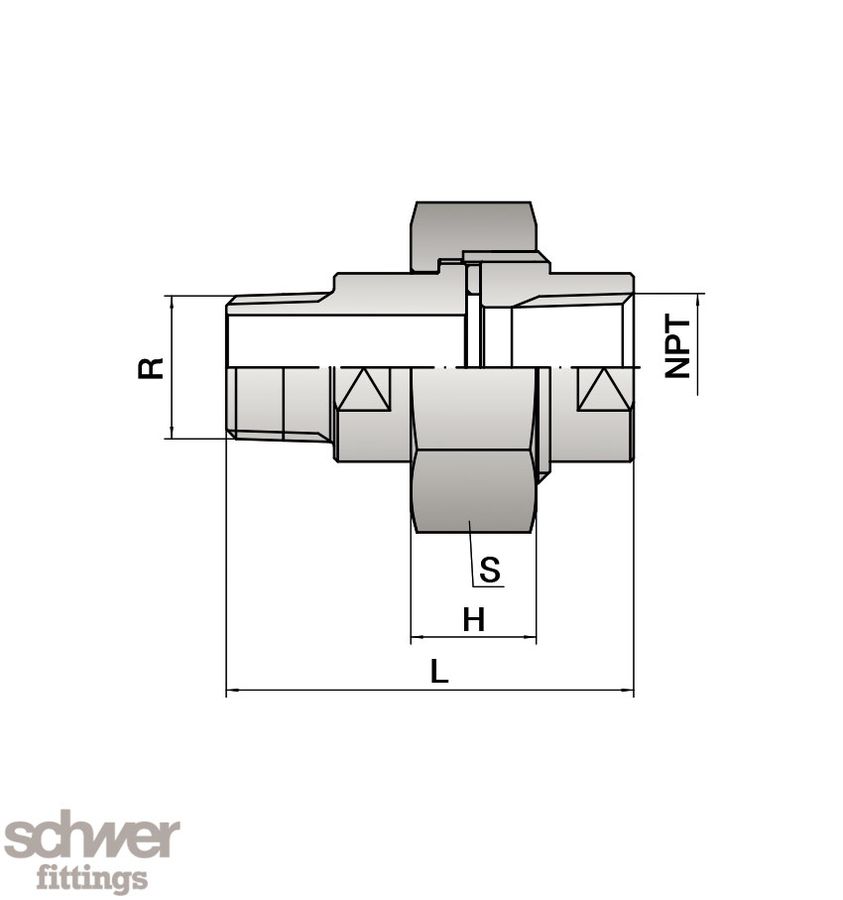Union, inside-outside thread