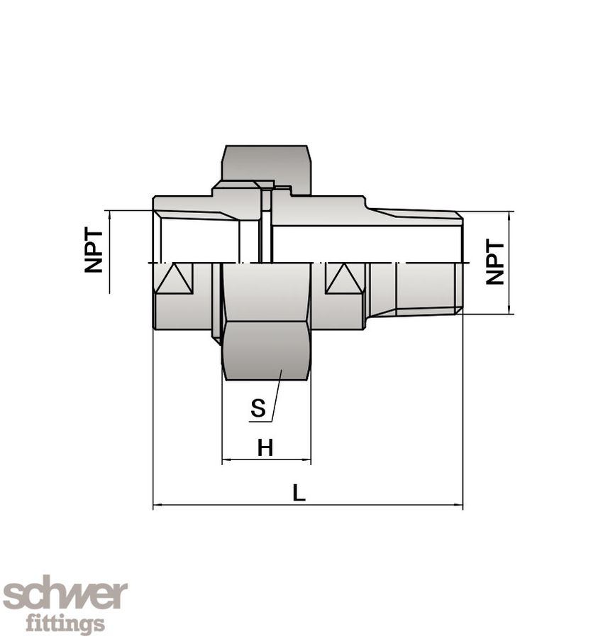 Union, inside-outside thread