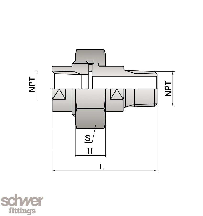 Union, inside-outside thread