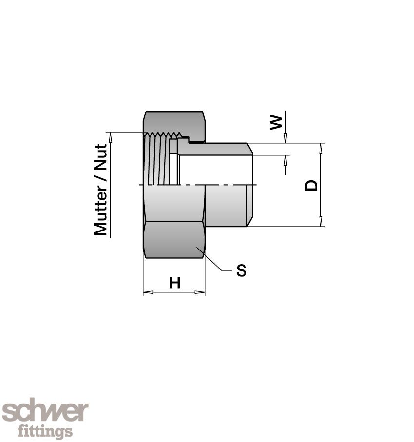 Connection Fitting with welding end