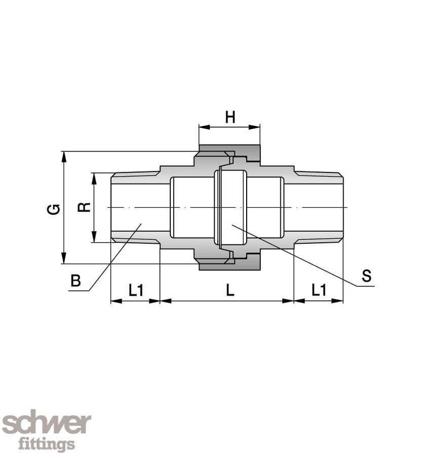 Union, both sides outside thread