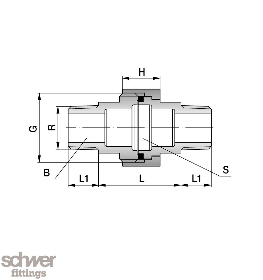 Union, both sides outside thread