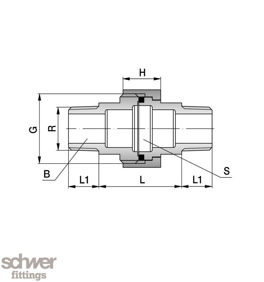 Union, both sides outside thread
