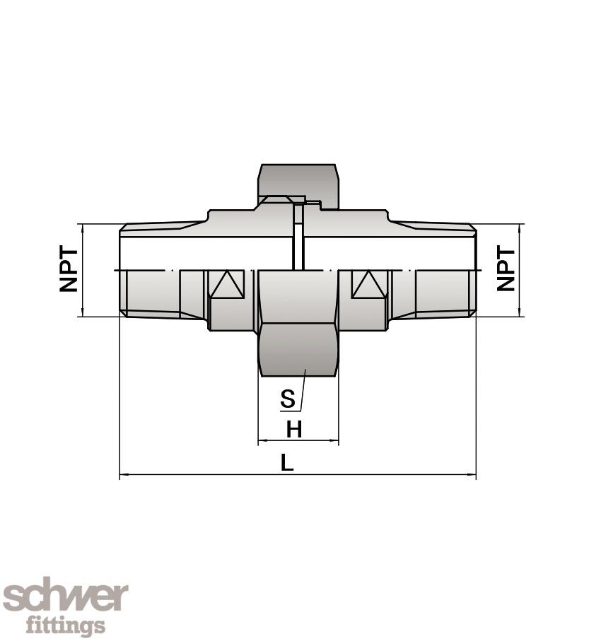 Union, both sides outside thread