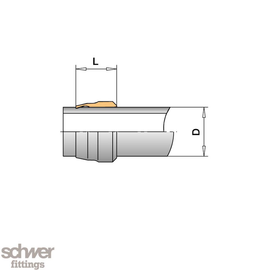 One Bite Cutting Ring