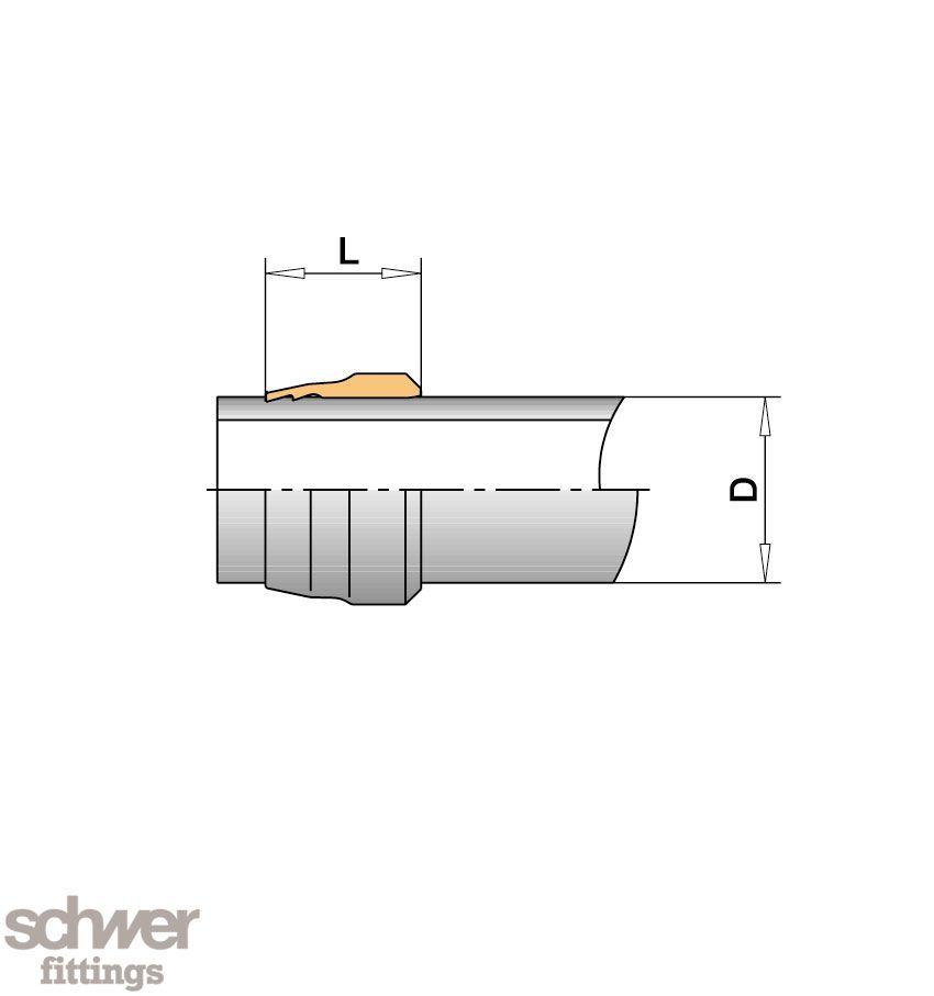 Twin Bite Cutting Ring