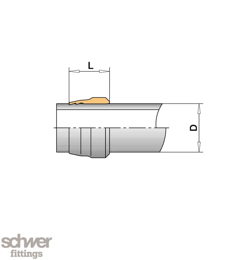 Twin Bite Cutting Ring