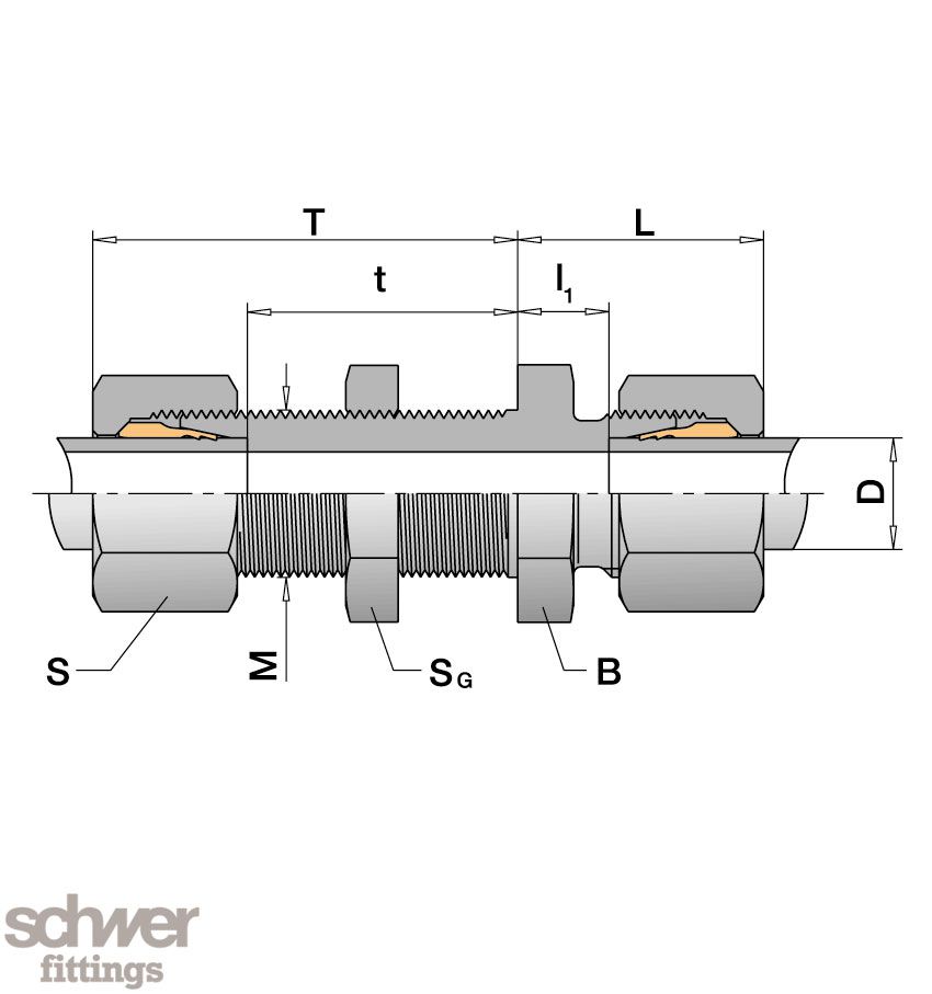 Straight Bulkhead Coupling