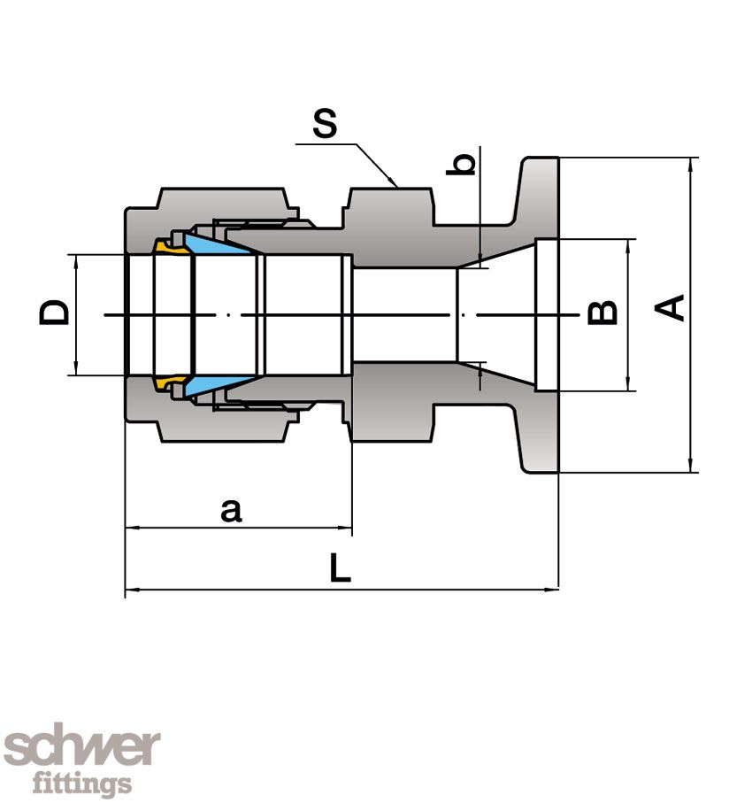 Union Small Flange Adaptor