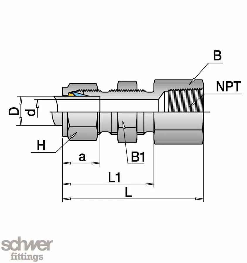 Bulkhead Female Connector