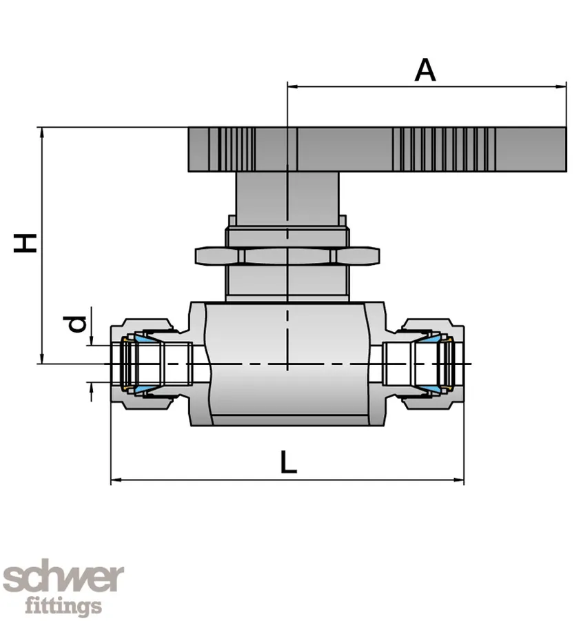 2-Way High Pressure Ball Valve (2.500 psi / 3.000 psi)