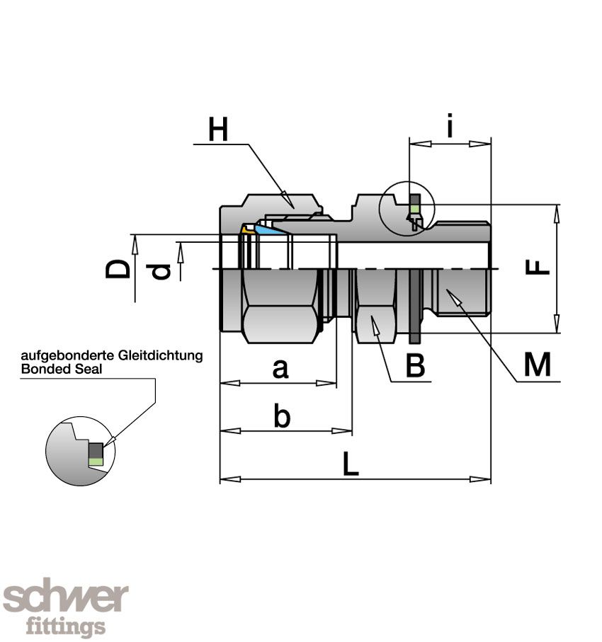 Male Connector for Bonded Seal