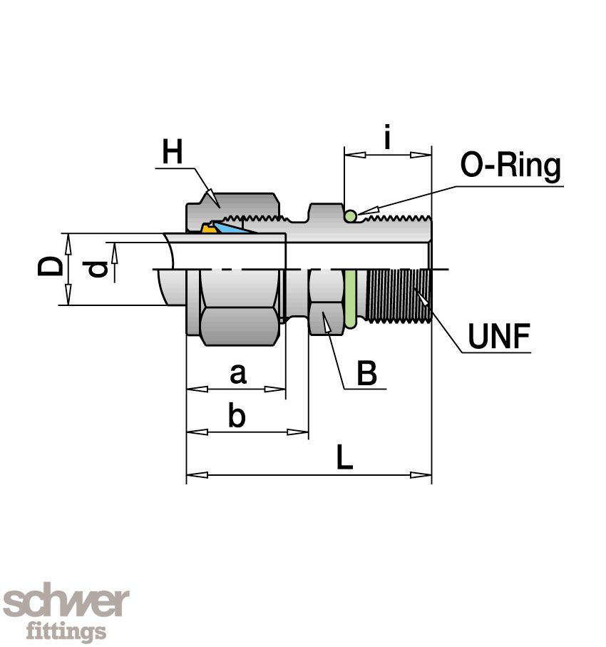 Male Connector SAE / MS
