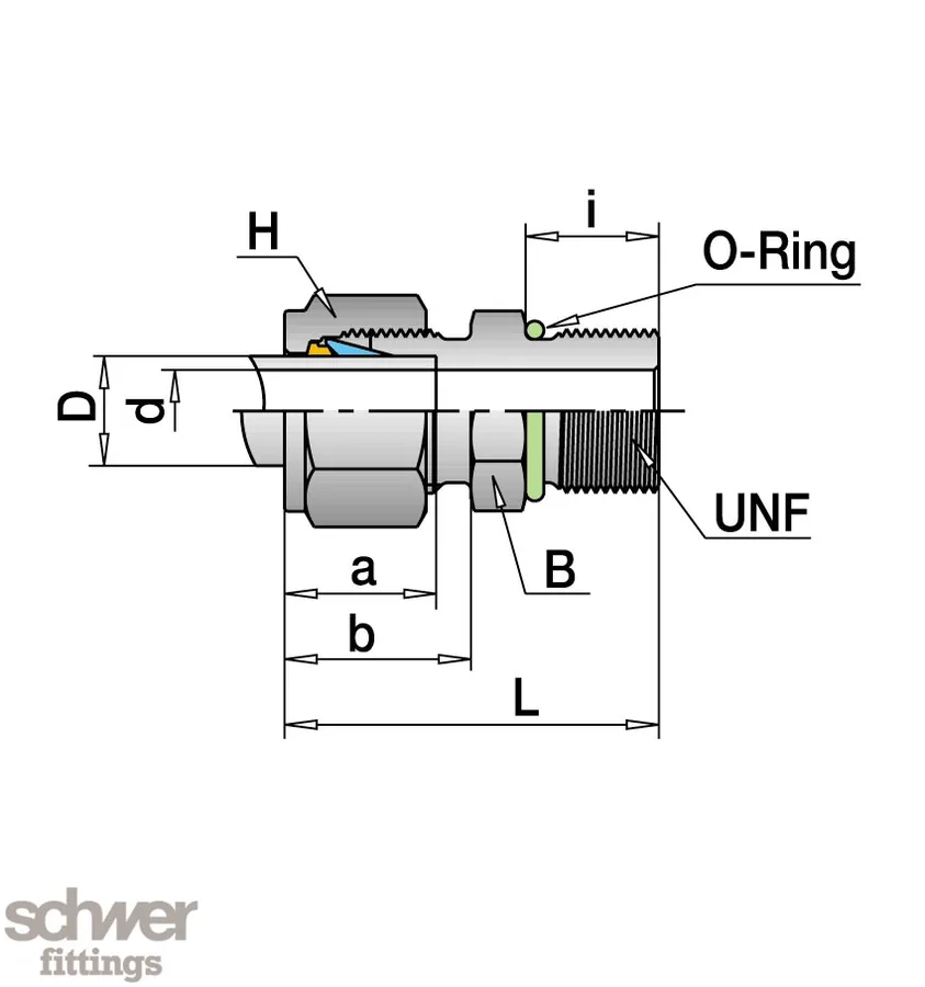 Male Connector SAE / MS
