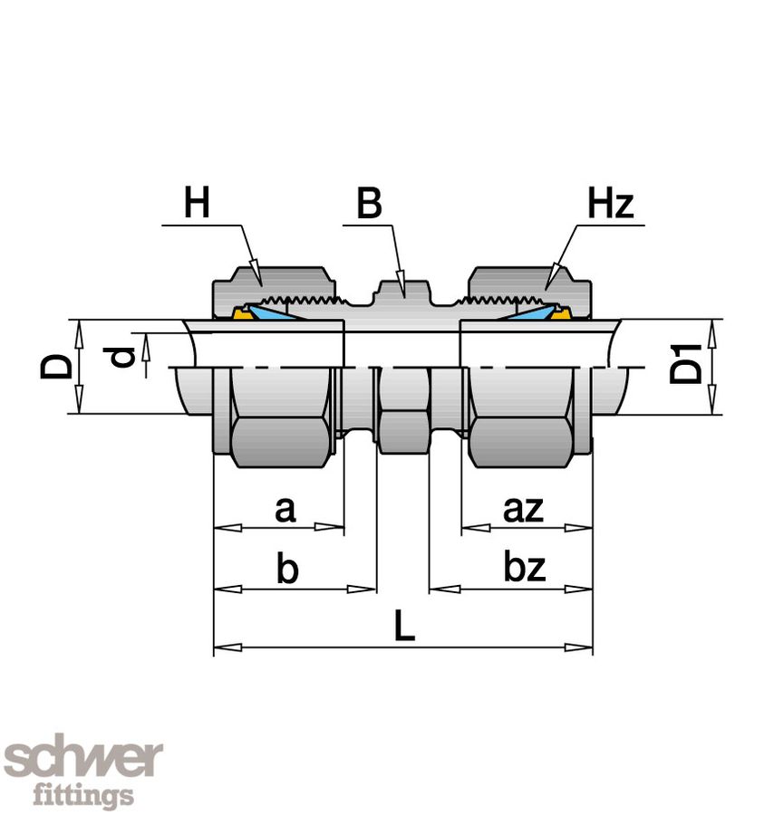 Adapter Union metric to fractional