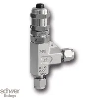 Proportional Relief Valve